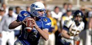 Boston College Eagles Football vs UVA Football Match Player Stats Boston College Eagles Football vs UVA Football Match Player Stats