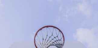 Los Angeles Sparks vs Washington Mystics Match Player Stats Los Angeles Sparks vs Washington Mystics Match Player Stats