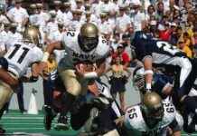 Navy Midshipmen Football vs UAB Football Match Player Stats Navy Midshipmen Football vs UAB Football Match Player Stats