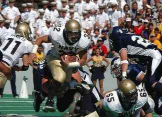 Navy Midshipmen Football vs UAB Football Match Player Stats Navy Midshipmen Football vs UAB Football Match Player Stats