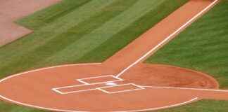 Texas Rangers vs Minnesota Twins Match Player Stats Texas Rangers vs Minnesota Twins Match Player Stats