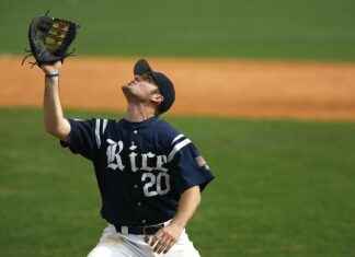 Toronto Blue Jays vs Milwaukee Brewers Match Player Stats Toronto Blue Jays vs Milwaukee Brewers Match Player Stats