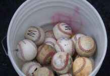 Washington Nationals vs Milwaukee Brewers Match Player Stats Washington Nationals vs Milwaukee Brewers Match Player Stats