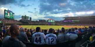 White Sox vs Miami Marlins Match Player Stats White Sox vs Miami Marlins Match Player Stats