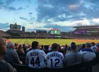 White Sox vs Miami Marlins Match Player Stats White Sox vs Miami Marlins Match Player Stats