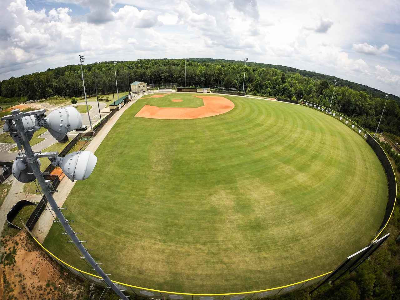 Impact of Home Field Advantage